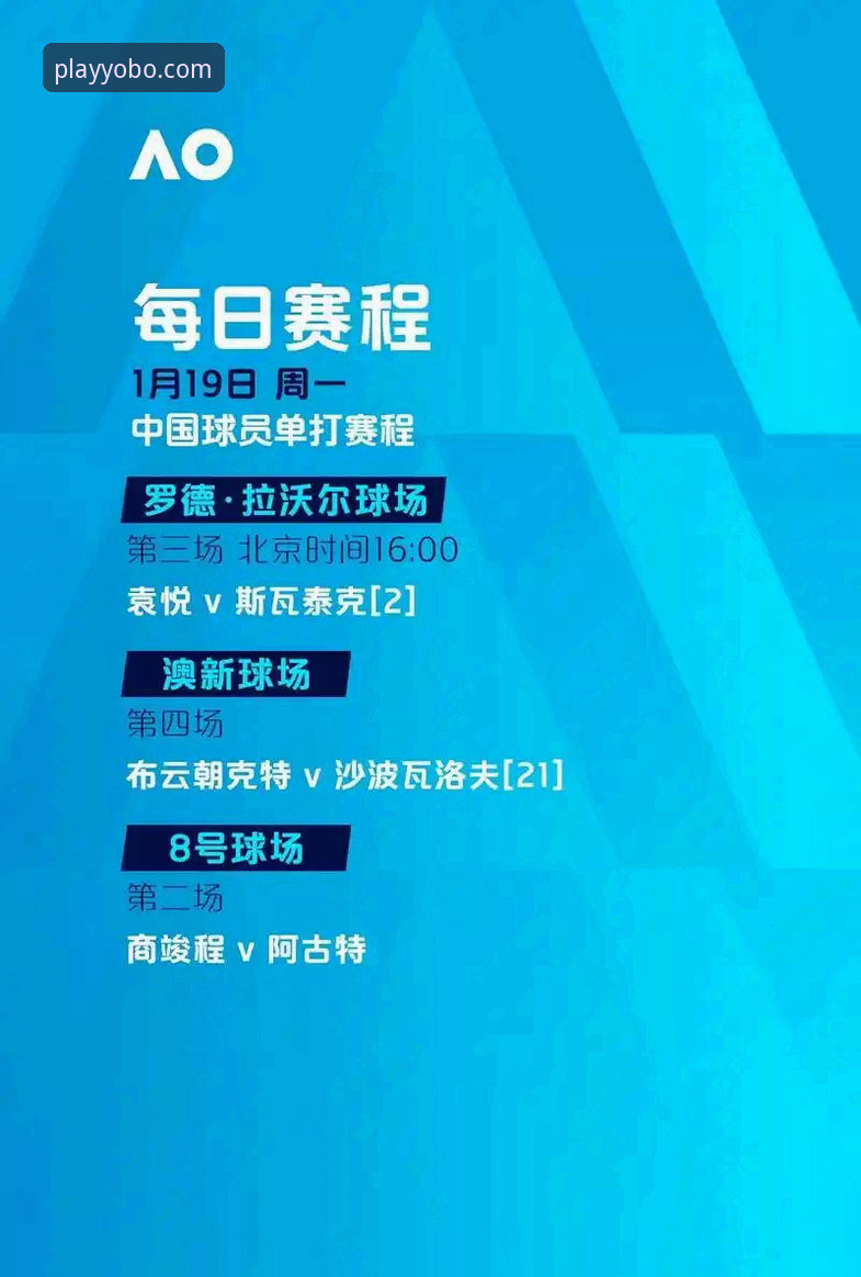 德比斯匈牙利站逆袭夺冠全纪录：yobo体育平台观赛体验完整指南