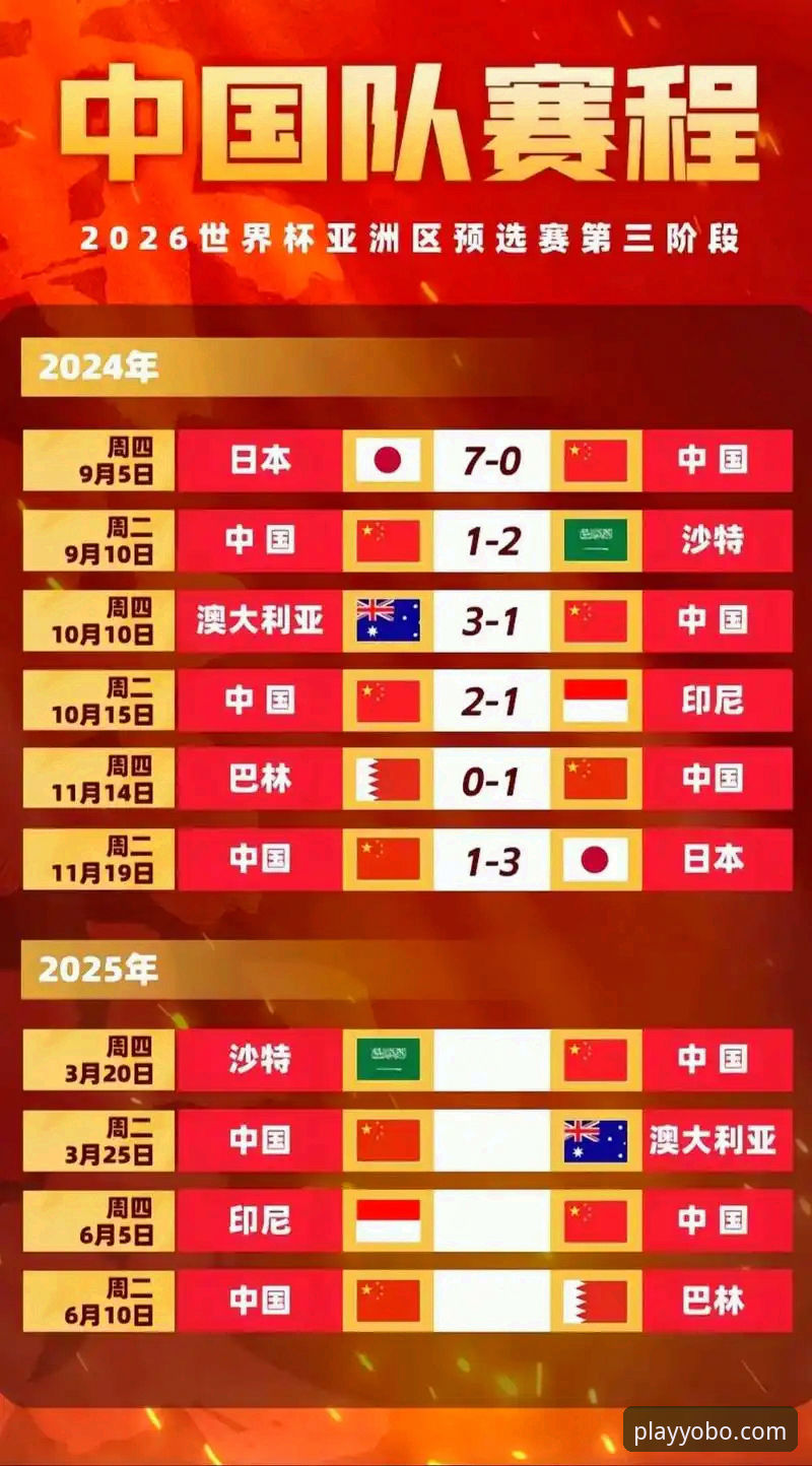 yobo体育登录方式使用技巧 2026尤伯杯中国队强势晋级决赛,yobo体育平台深度解析胜利密码