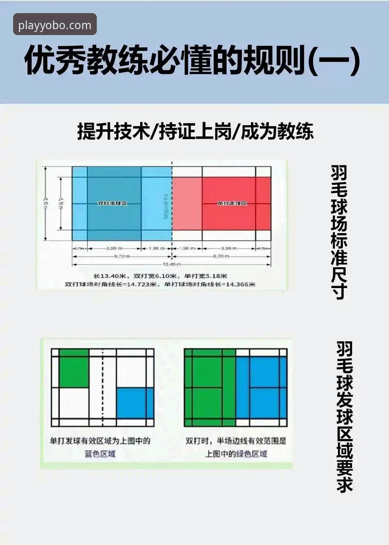 2026yobo体育下载教程 2026尤伯杯半决赛回放操作教程:从yobo体育平台看国羽横扫日本队